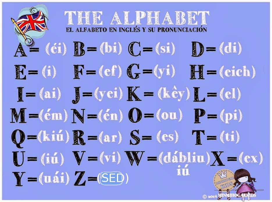 L'alphabet puzzle en ligne