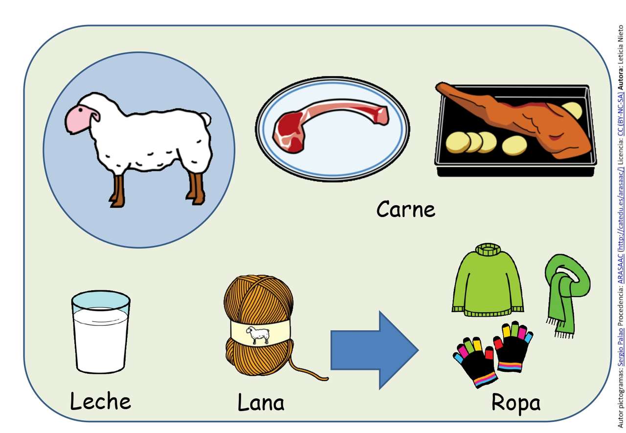 Schafe für den Kindergarten Puzzlespiel online