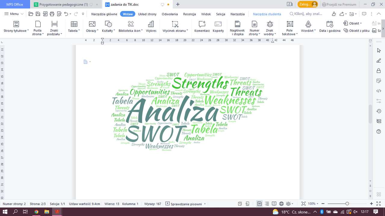 ANALIZA SWOT puzzle online