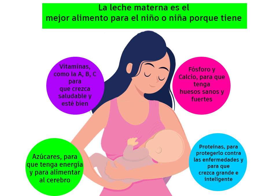 母乳育児のメリット ジグソーパズルオンライン