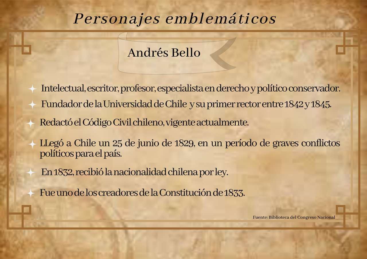 Andres Bello pussel på nätet