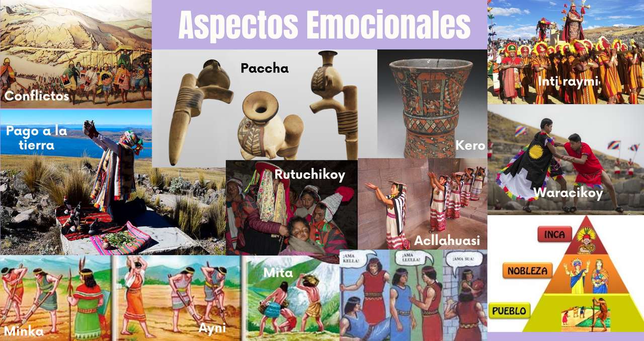 Aspetti emotivi della cultura Inca puzzle online