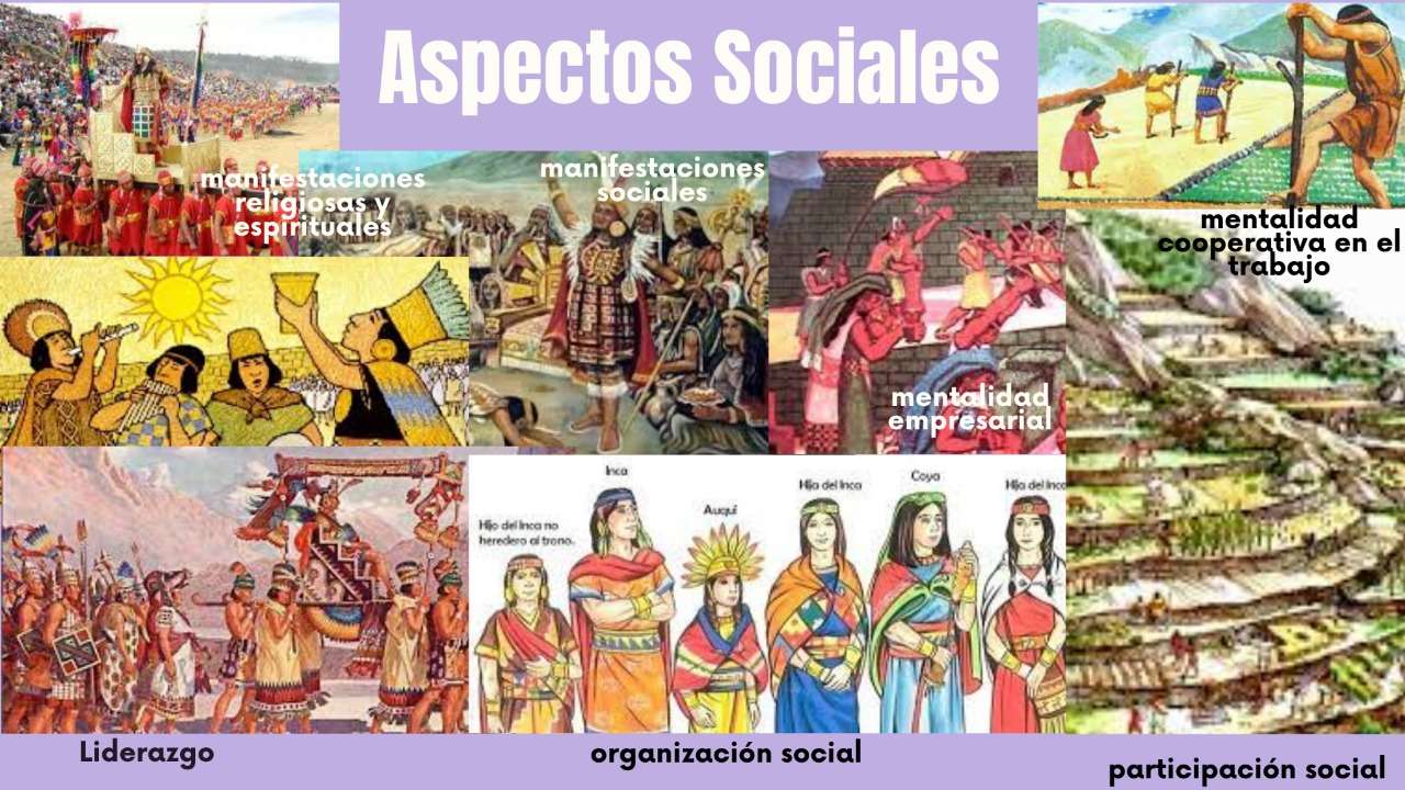 Социални аспекти на културата на инките онлайн пъзел