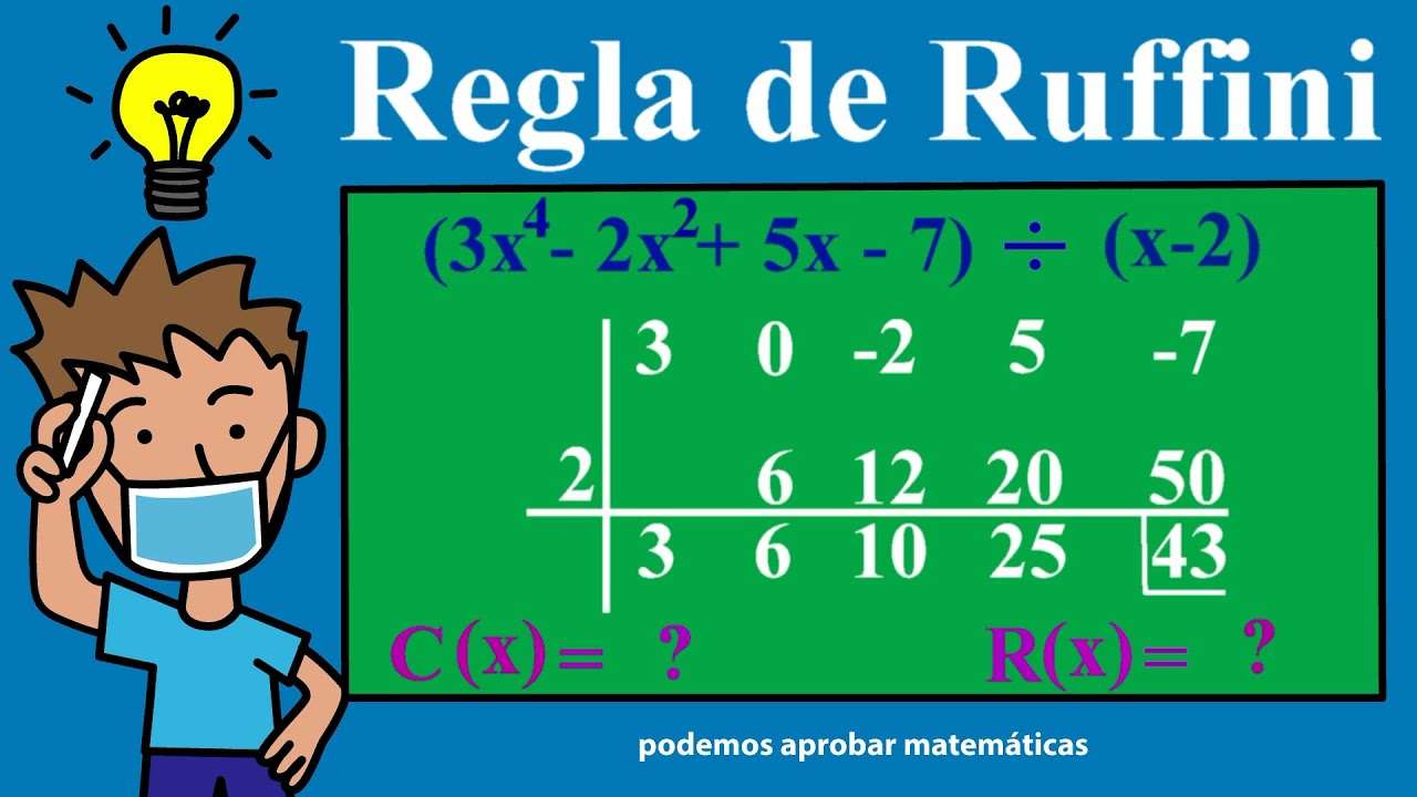 Ruffini szabálya online puzzle