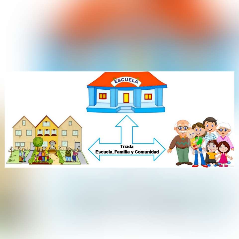 Schule, Familie und Gemeinde. ❤️ Online-Puzzle