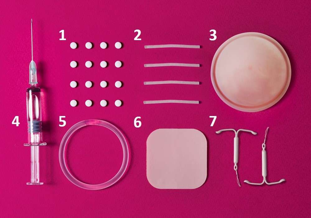 Хормонални контрацептивни методи онлайн пъзел