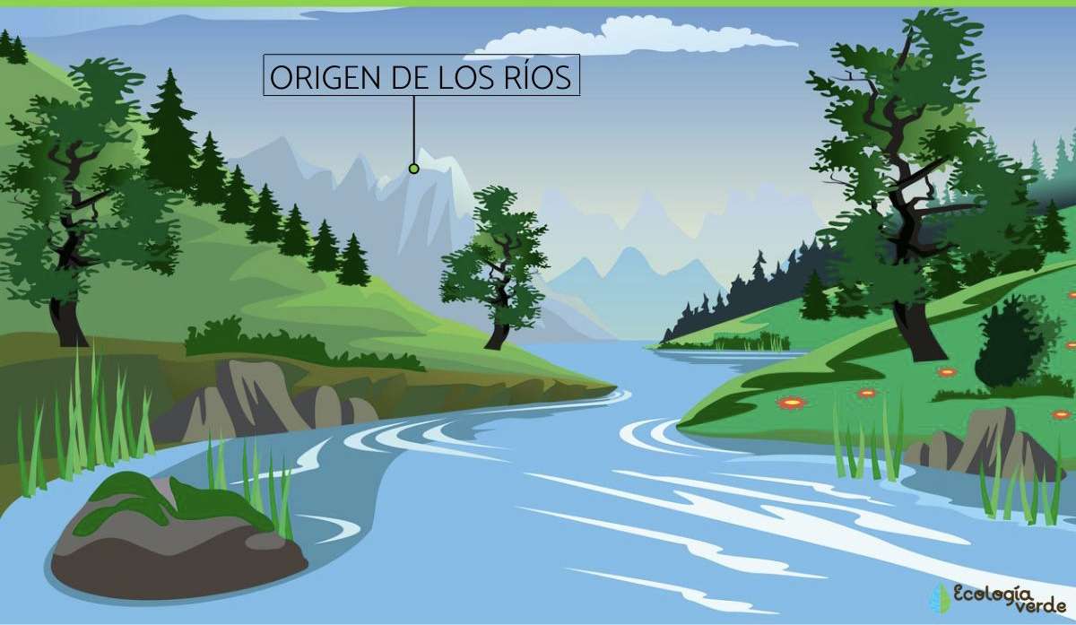 puzzels voor kinderen over rivieren legpuzzel online