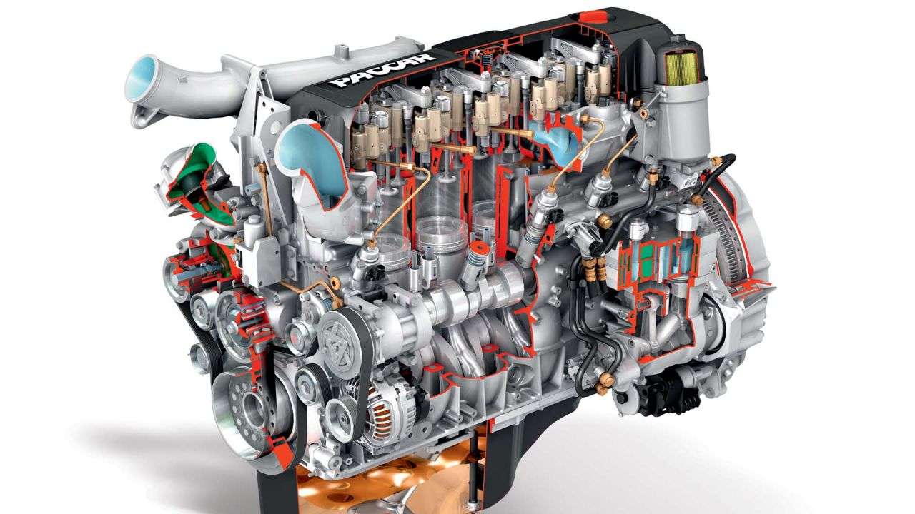 INTERNAL COMBUSTION ENGINE online puzzle