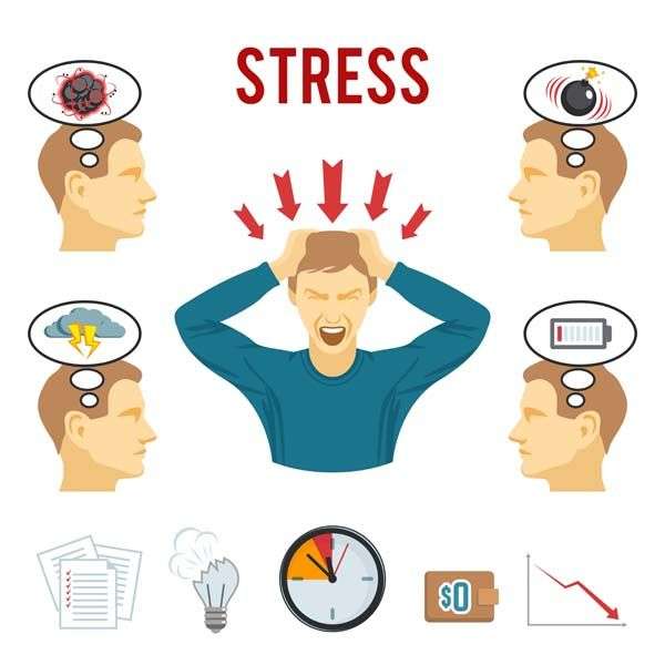 Stress da lavoro puzzle online