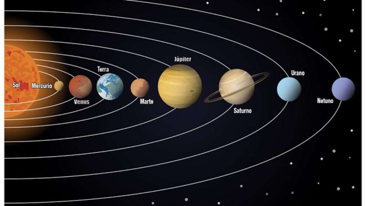 EL SISTEMA SOLAR rompecabezas en línea