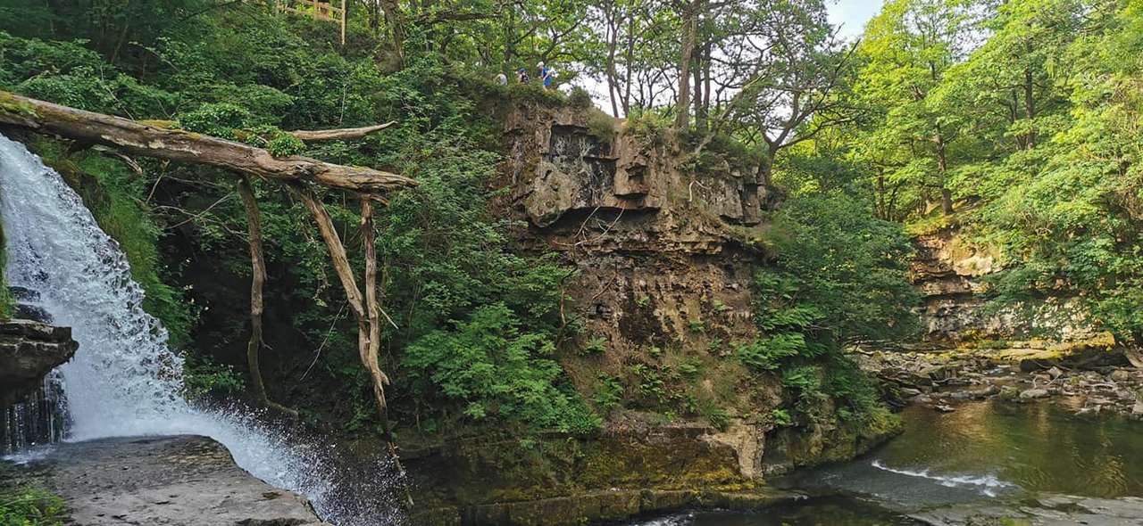 Waterfalls in the UK online puzzle