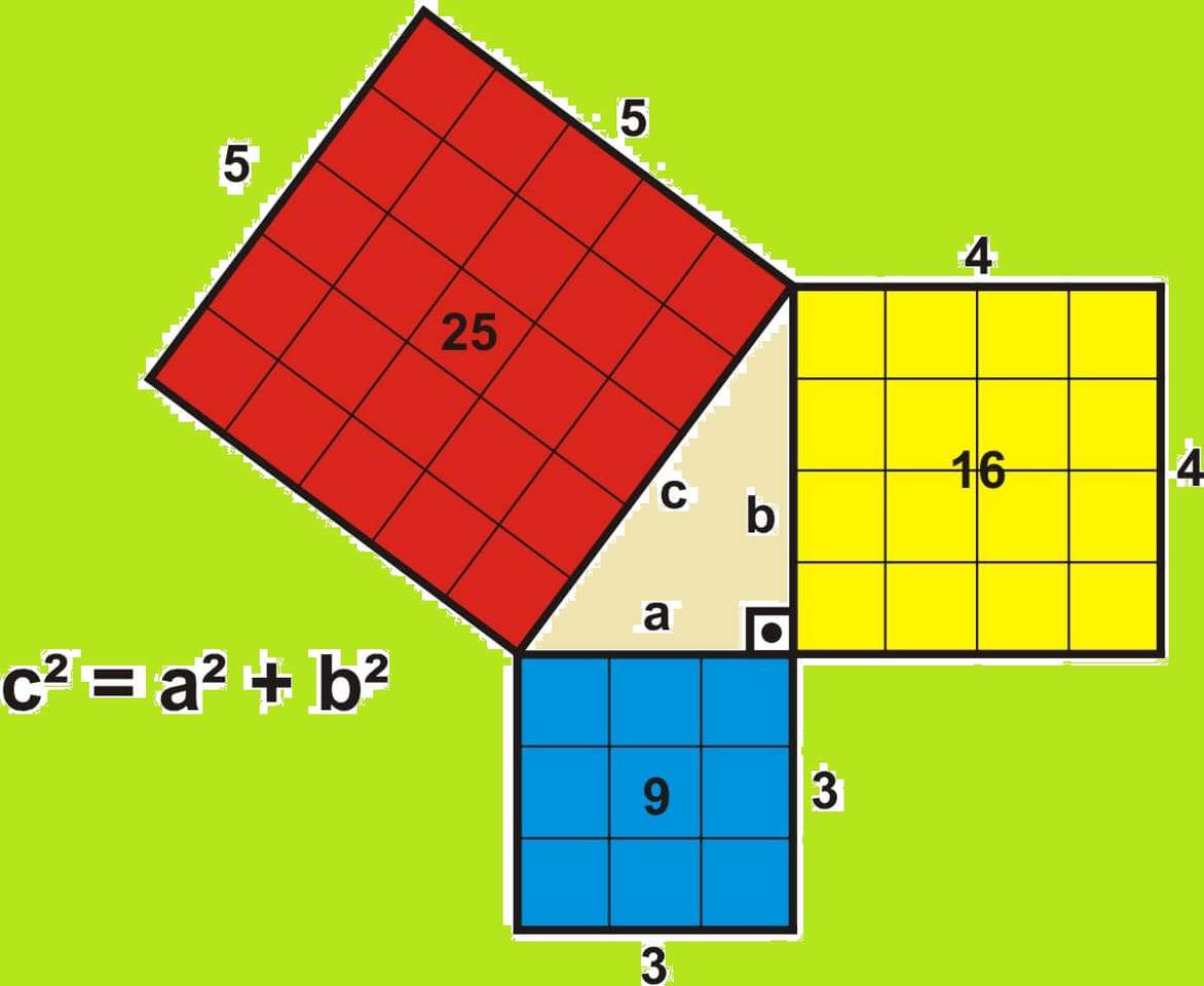 Stellingpuzzel van Pythagoras legpuzzel online