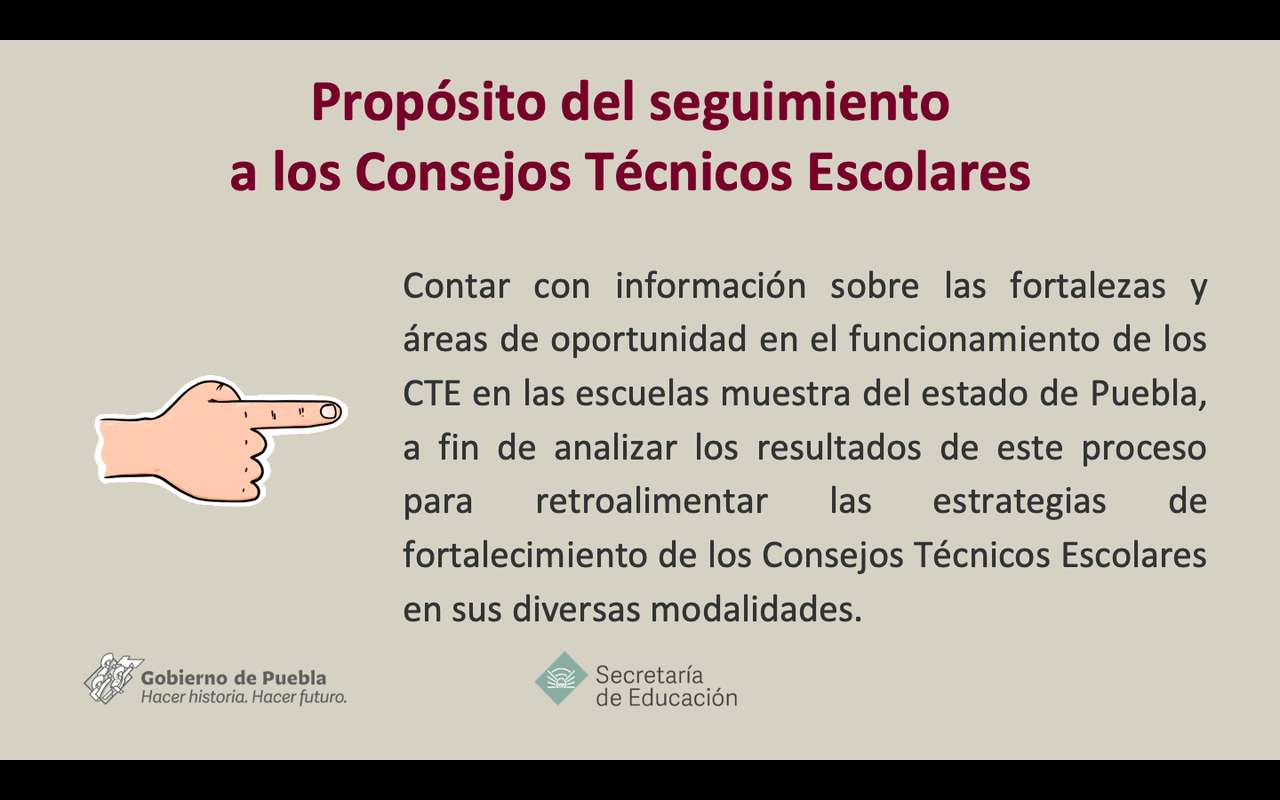 Monitoramento CTE. quebra-cabeças online