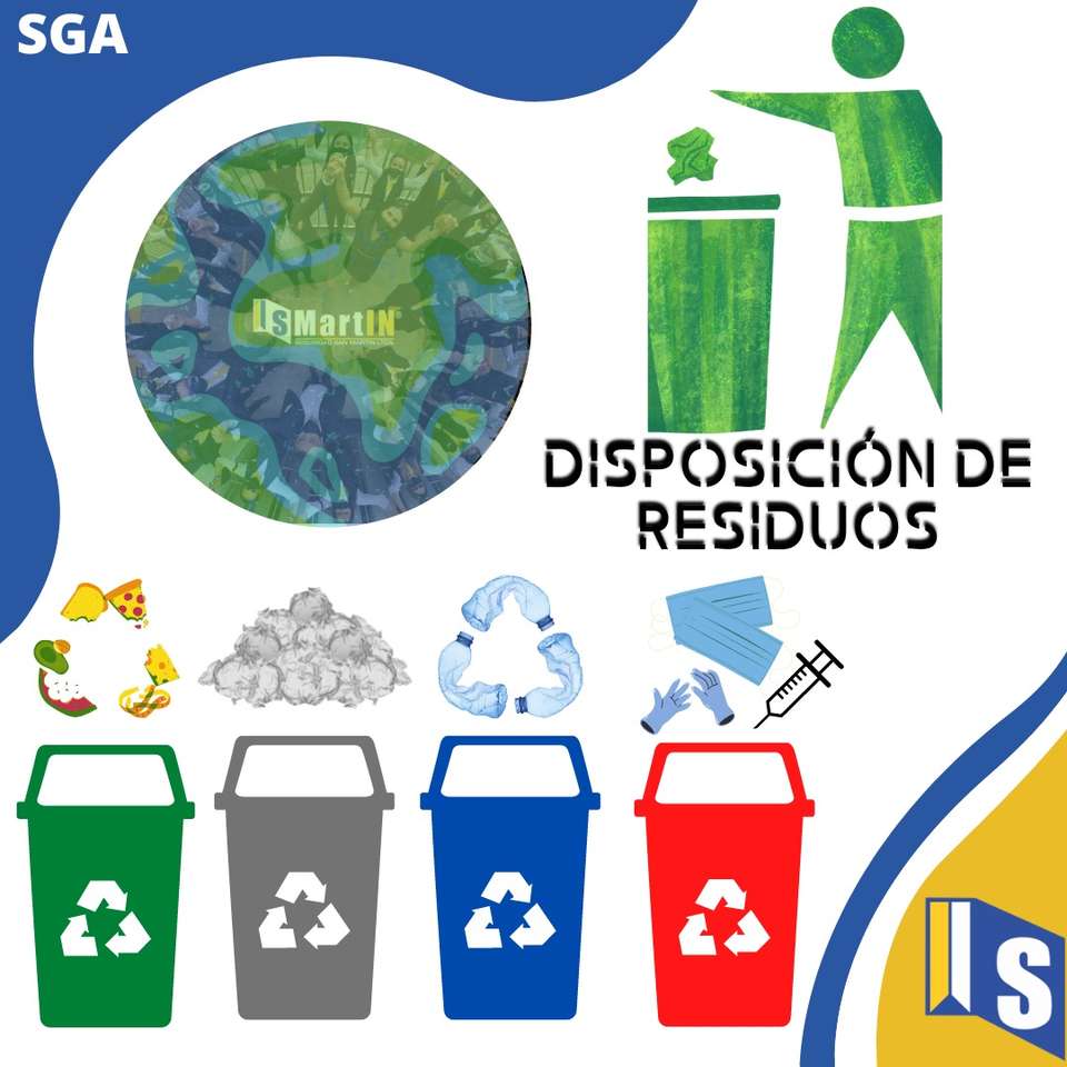 Утилизация отходов онлайн-пазл