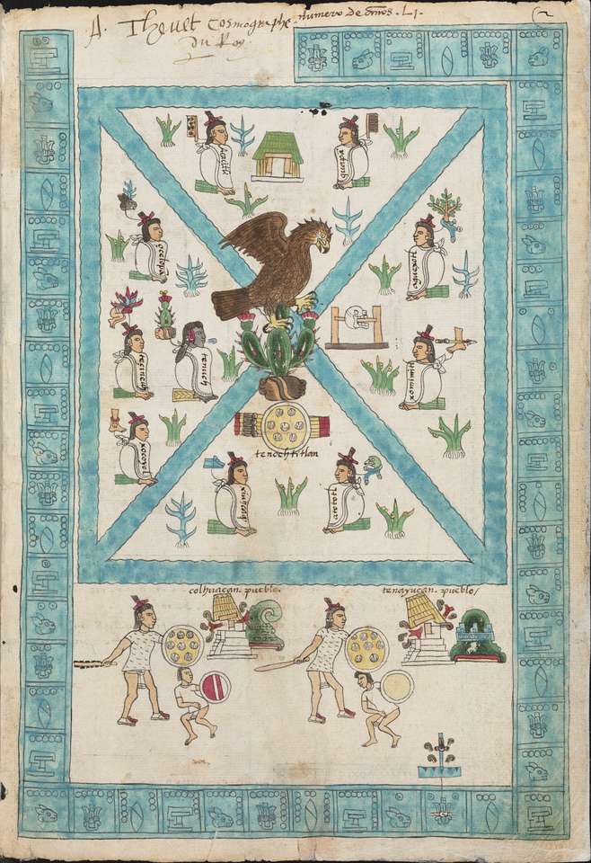 Codex Mendoza puzzle en ligne