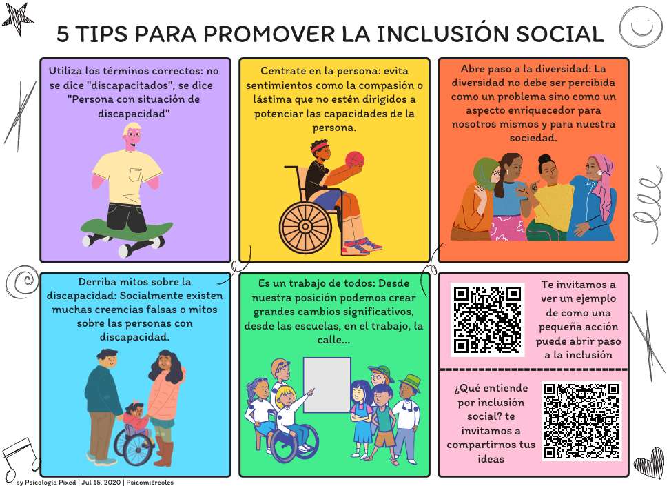 l'inclusion sociale puzzle en ligne