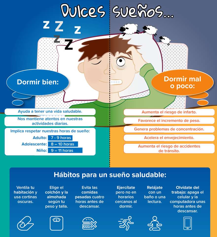 Thematische oefening: gezonde slaap legpuzzel online