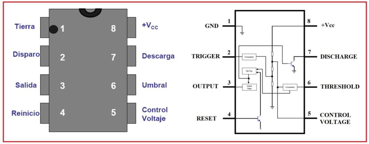 Circuit integrat puzzle online