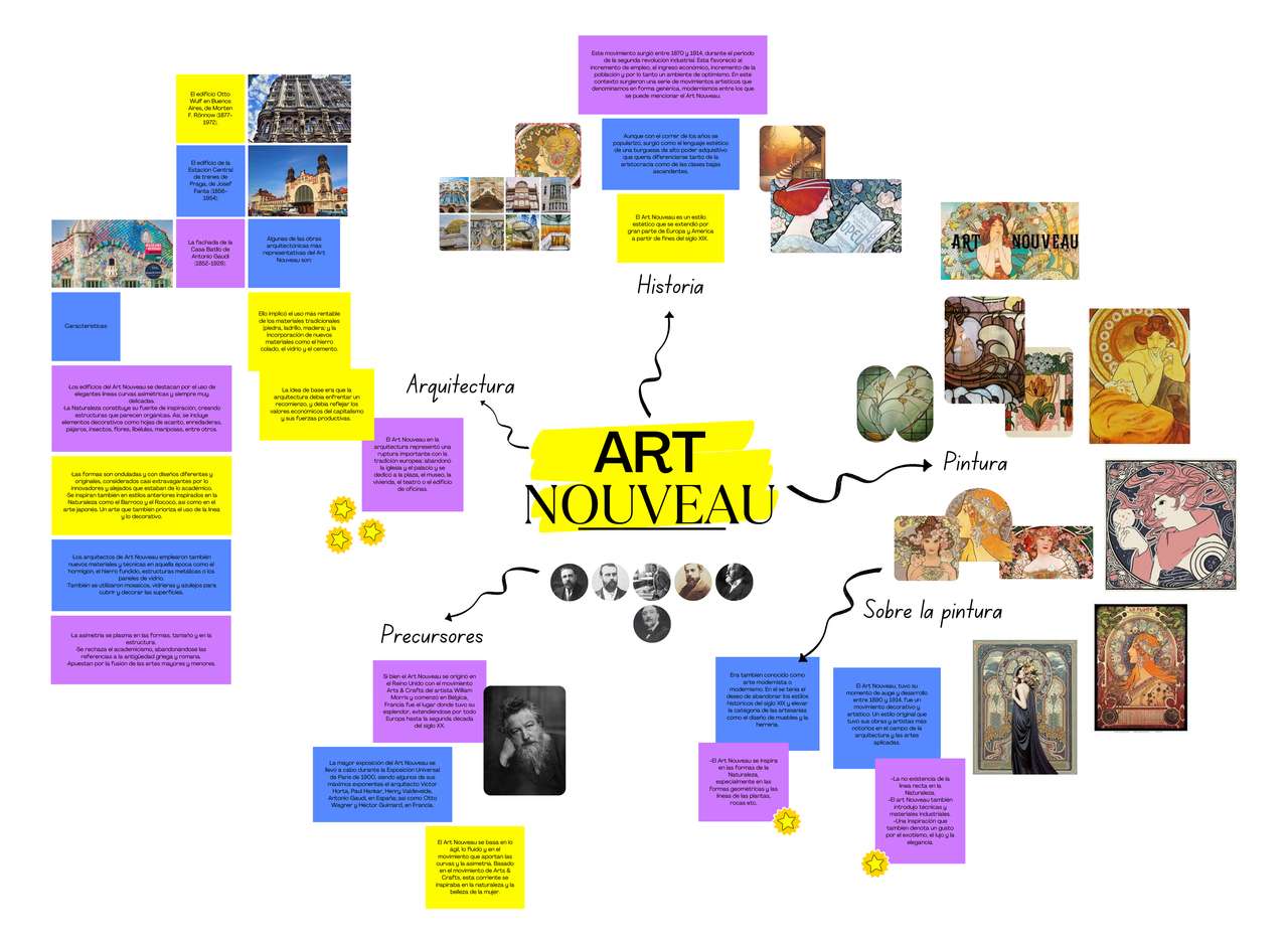 История искусства в стиле модерн онлайн-пазл