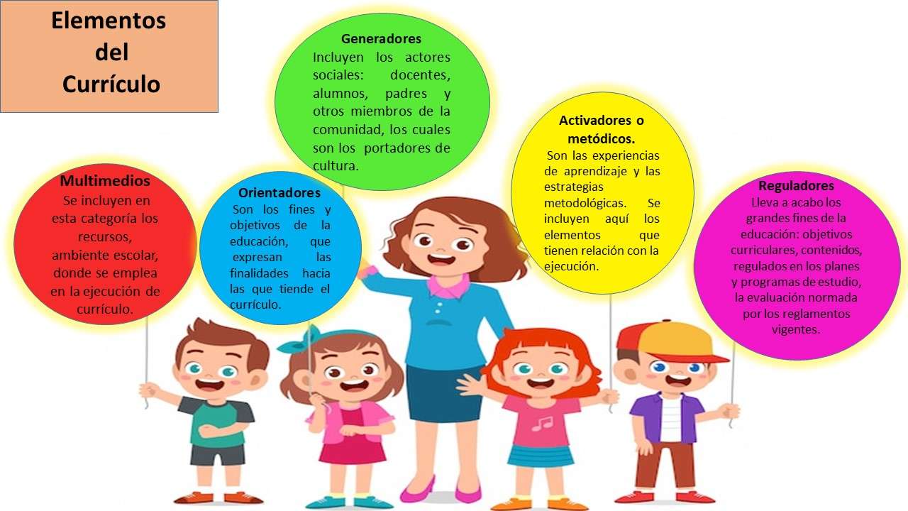 Elemente curriculare jigsaw puzzle online