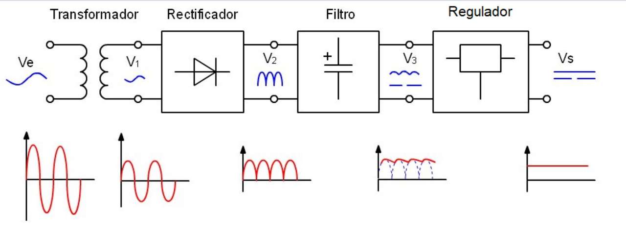 regulated voltage supply online puzzle