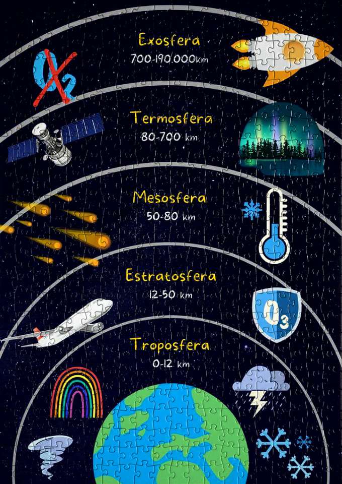 ATMOSFERA rompecabezas en línea