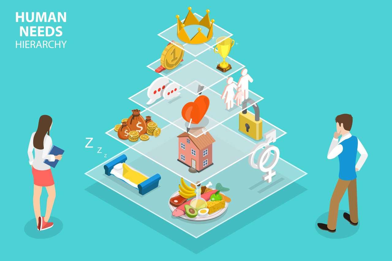 Maslowova pyramida skládačky online