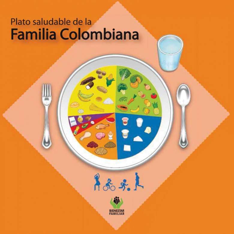 Υγιεινό πιάτο της κολομβιανής οικογένειας online παζλ