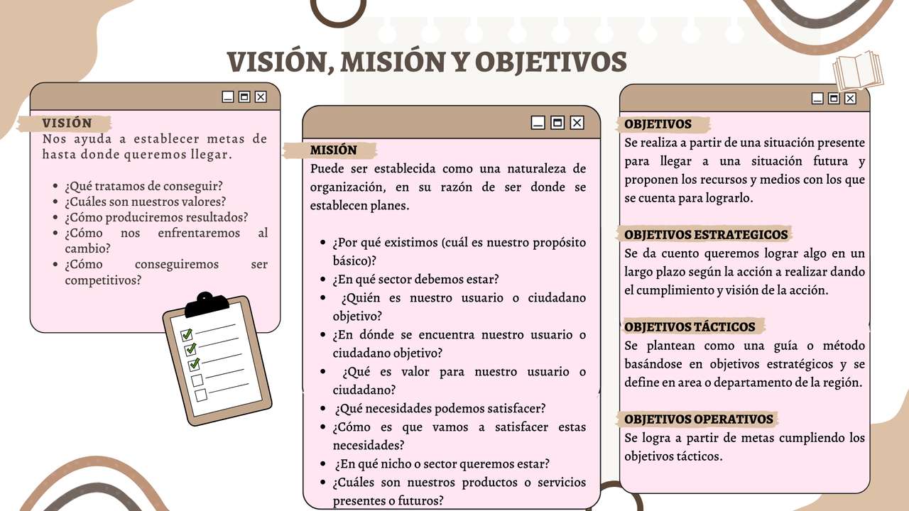 VISION, MISSION AND OBJECTIVES. jigsaw puzzle online