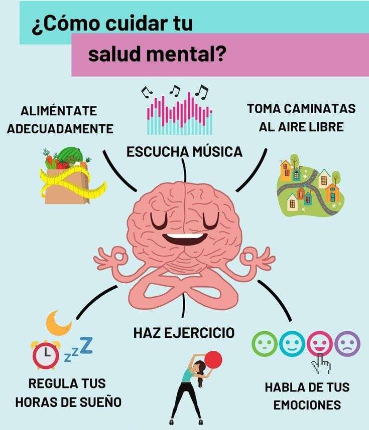 saúde mental puzzle online