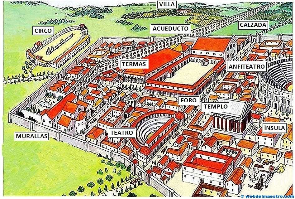romersk stad Pussel online