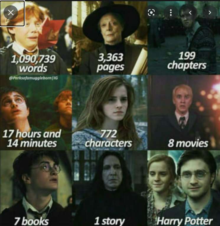 Harry Potter kirakós online