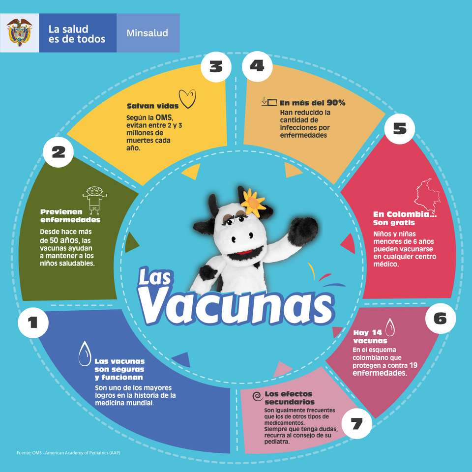 ваксинации в детска възраст онлайн пъзел