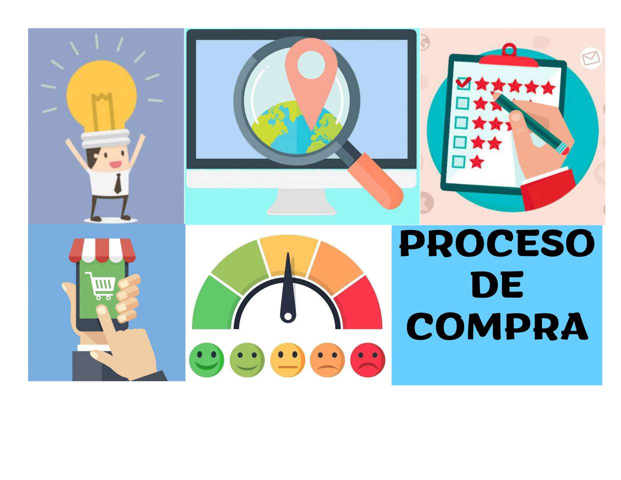 Purchasing process jigsaw puzzle online