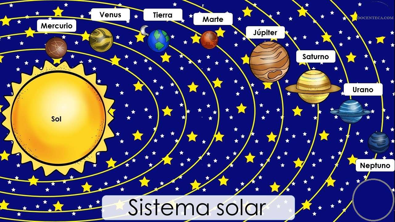 solsystem pussel på nätet