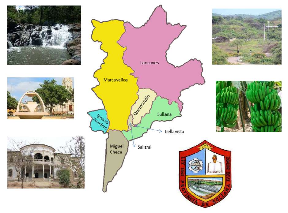 Os distritos de Sullana puzzle online