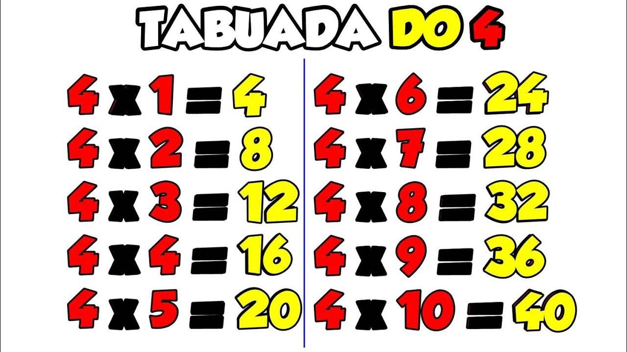 4 times table online puzzle