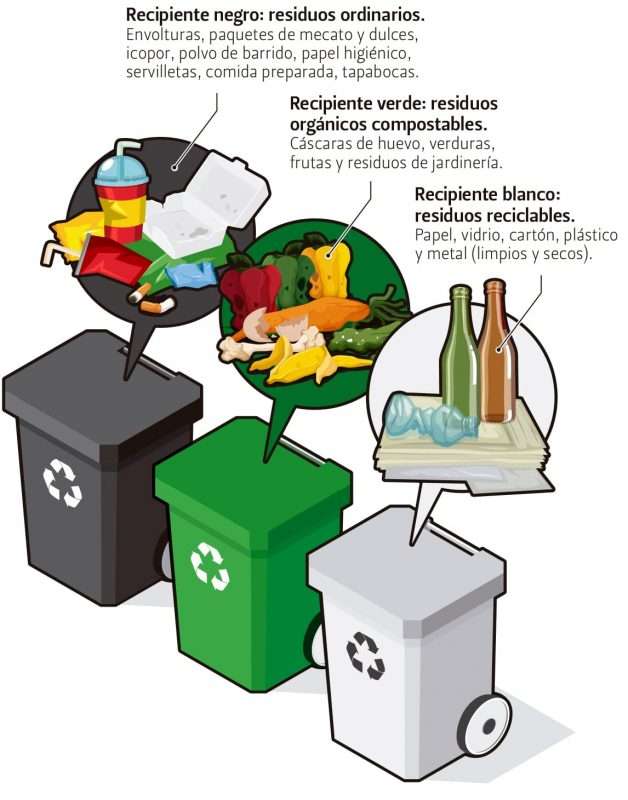 recyklace barev skládačky online