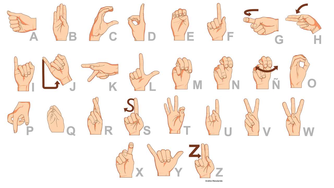 Langue des signes colombienne puzzle en ligne
