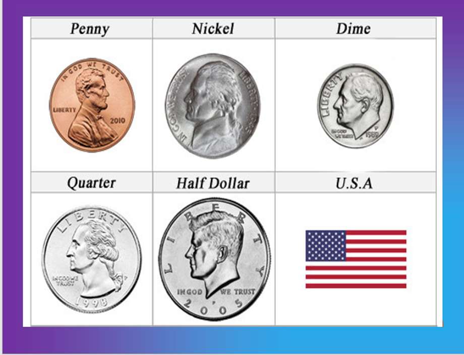 използвайте монети онлайн пъзел