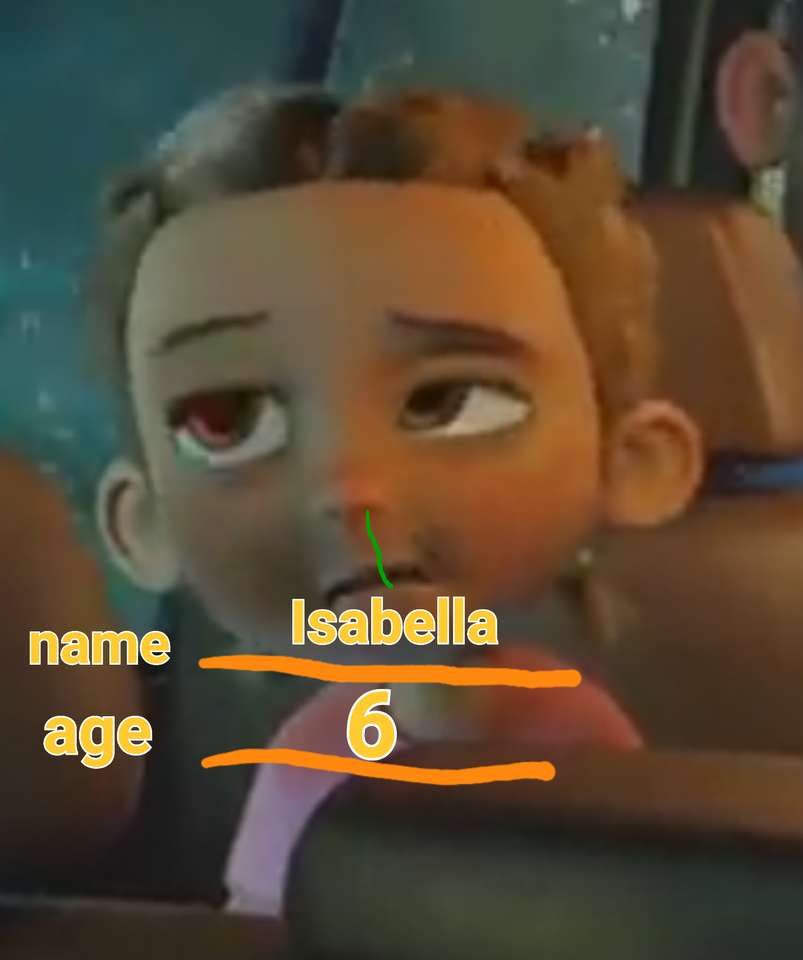Zieke Isabella online puzzel