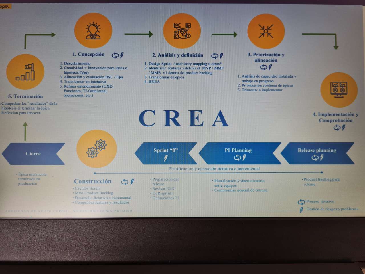 CRÉER TRADITIONNEL puzzle en ligne