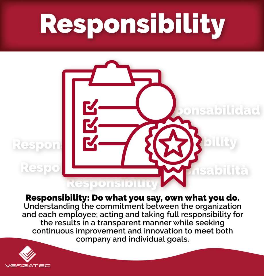 Responsibility jigsaw puzzle online