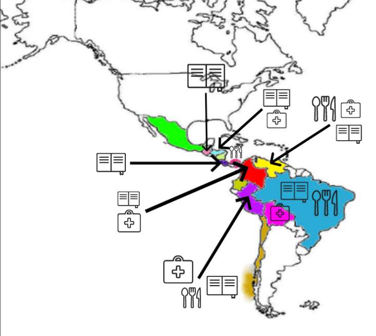 ラテンアメリカ オンラインパズル