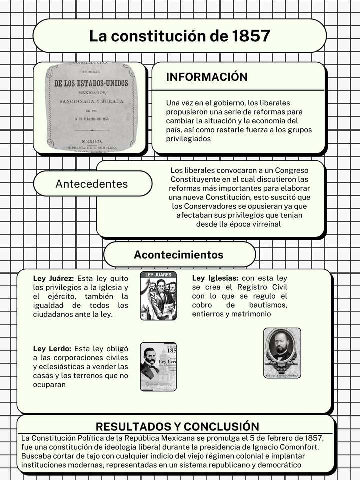 CONSTITUCION DE 1857 rompecabezas en línea