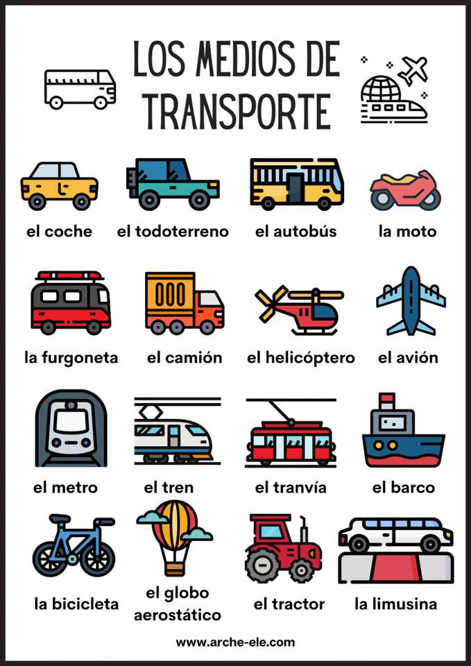 Mijloace de transport puzzle online