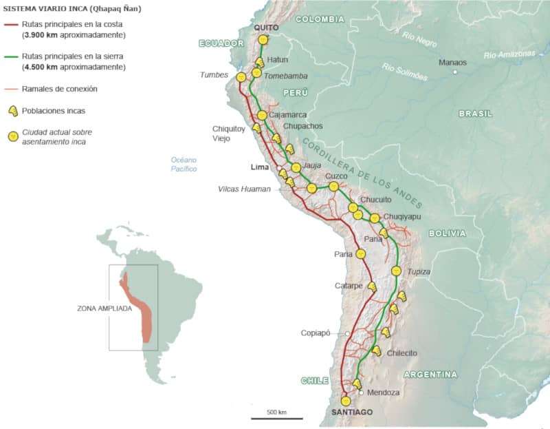La ruta de los incas rompecabezas en línea