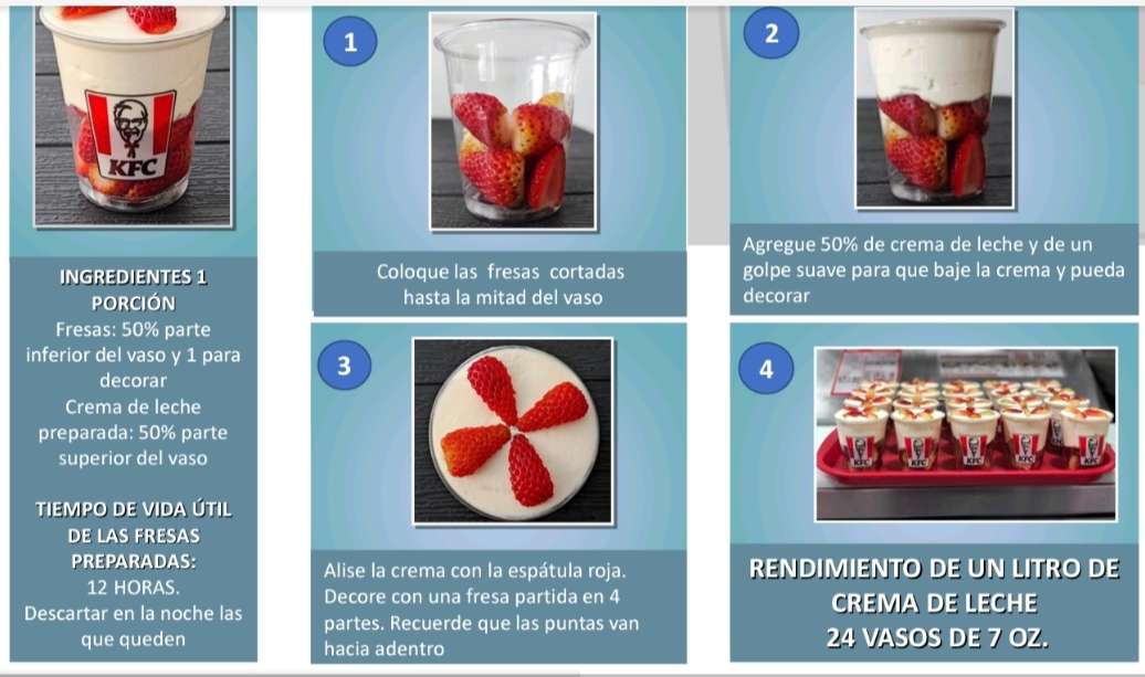 Fresas con crema rompecabezas en línea