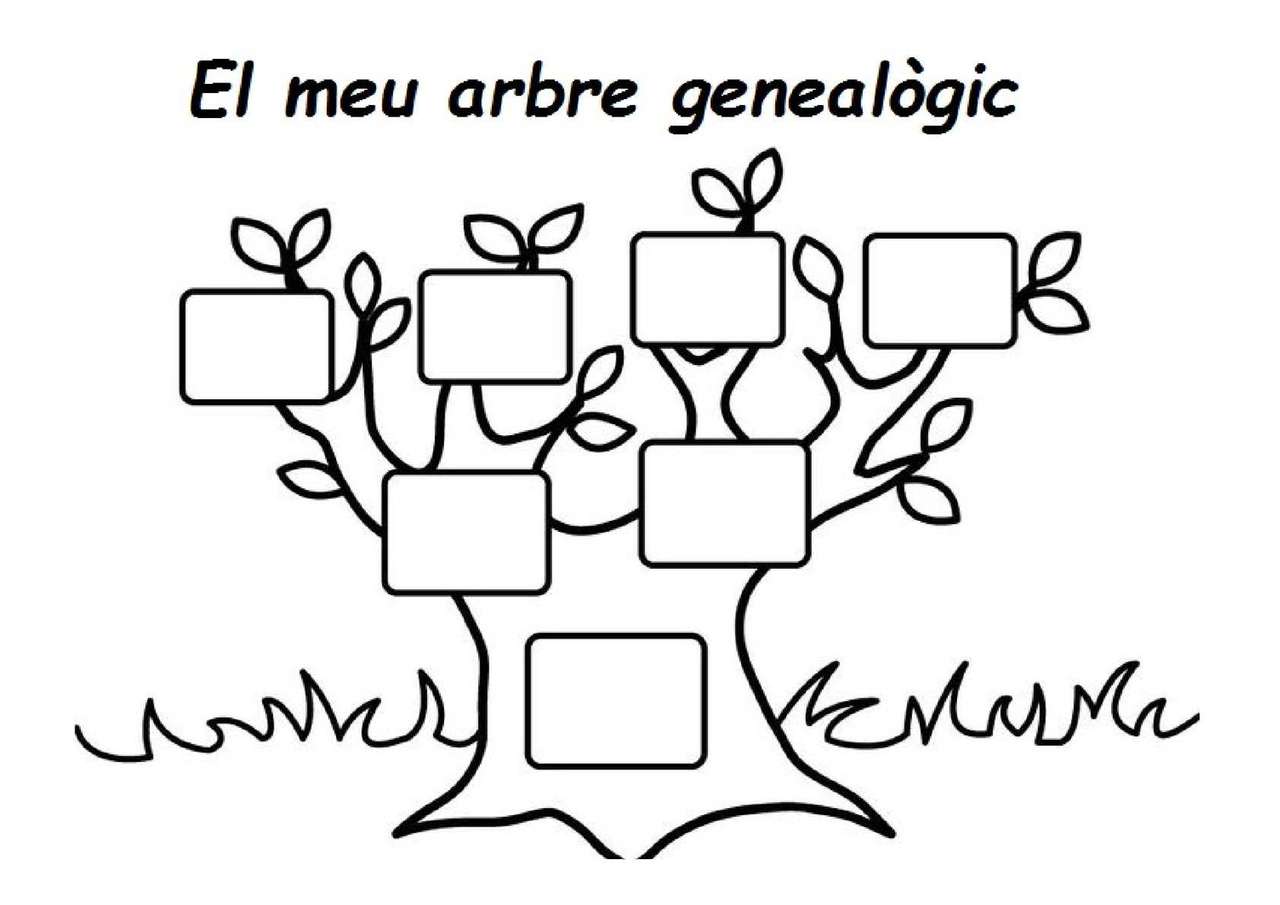 arbre généalogique puzzle en ligne