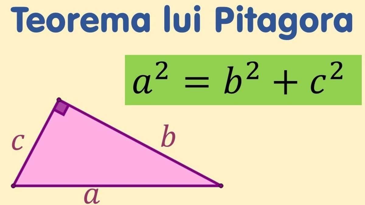 Teorema lui Pitagora jigsaw puzzle online